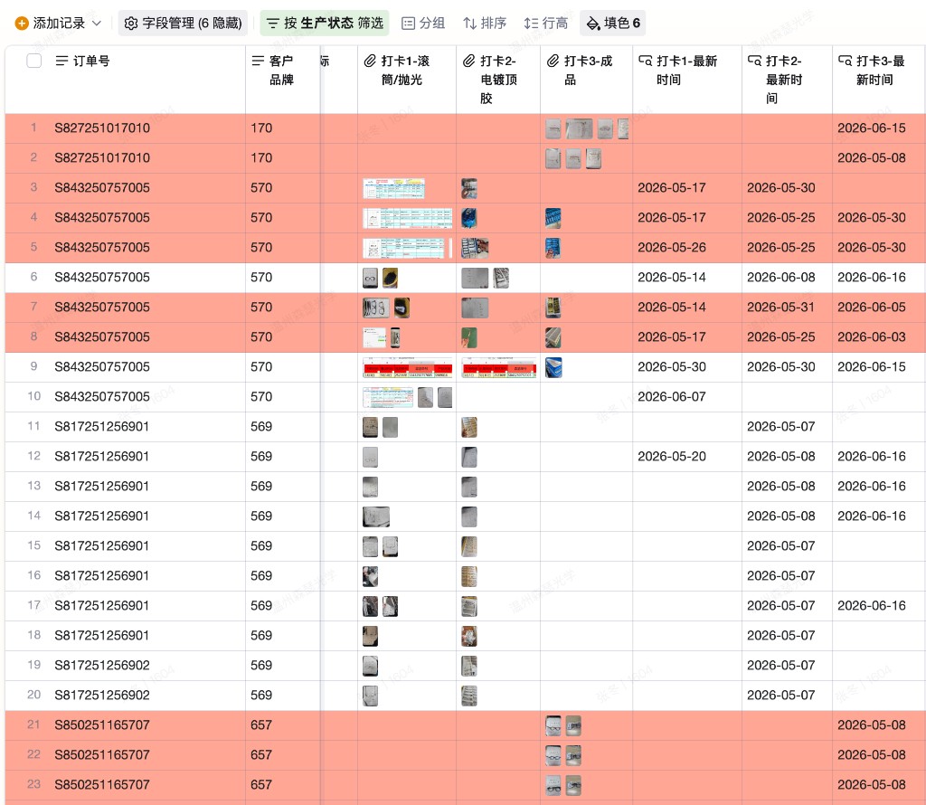 钉钉 AI 表格 - 测试进度总表